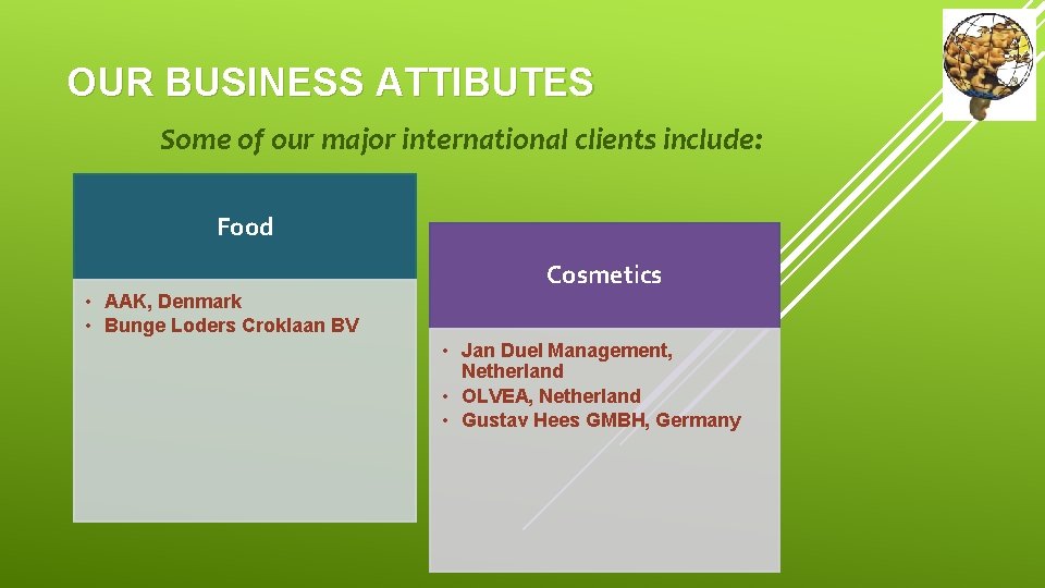 OUR BUSINESS ATTIBUTES Some of our major international clients include: Food • AAK, Denmark