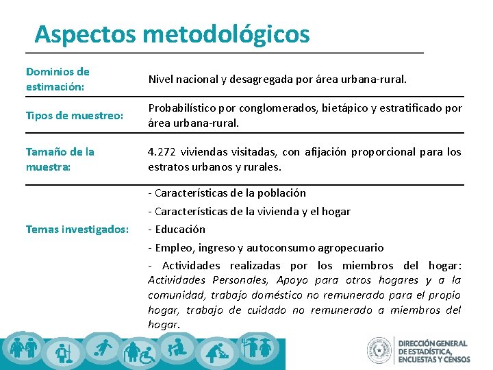 Aspectos metodológicos Dominios de estimación: Nivel nacional y desagregada por área urbana-rural. Tipos de