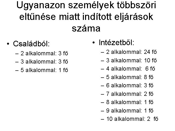 Ugyanazon személyek többszöri eltűnése miatt indított eljárások száma • Családból: – 2 alkalommal: 3