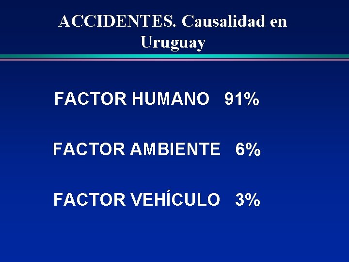 ACCIDENTES. Causalidad en Uruguay FACTOR HUMANO 91% FACTOR AMBIENTE 6% FACTOR VEHÍCULO 3% 