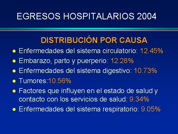 EGRESOS HOSPITALARIOS 2004 DISTRIBUCIÓN POR CAUSA l l l Enfermedades del sistema circulatorio: 12.