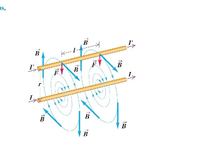 Fields in two conductors side-by-side 