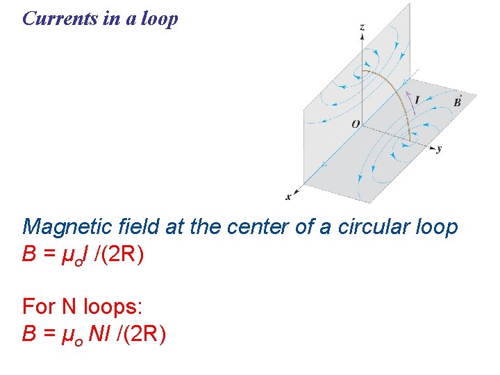 Currents in a loop Magnetic field at the center of a circular loop B