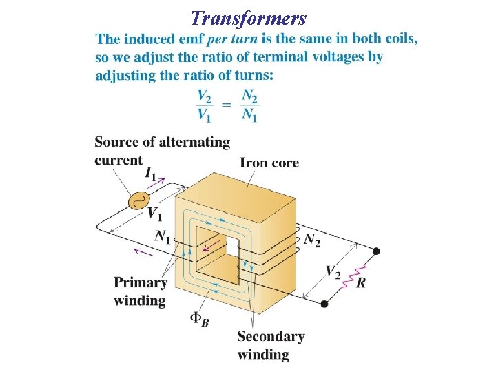 Transformers 