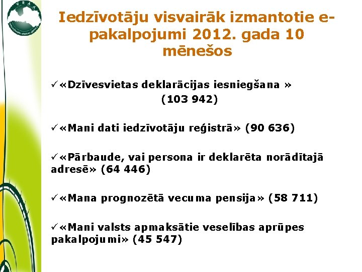 Iedzīvotāju visvairāk izmantotie epakalpojumi 2012. gada 10 mēnešos ü «Dzīvesvietas deklarācijas iesniegšana » (103