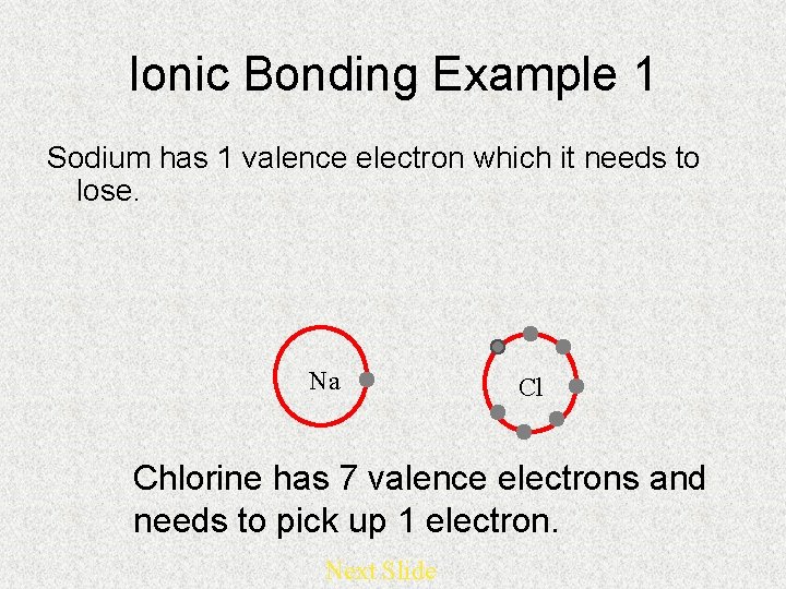 Ionic Bonding Example 1 Sodium has 1 valence electron which it needs to lose.