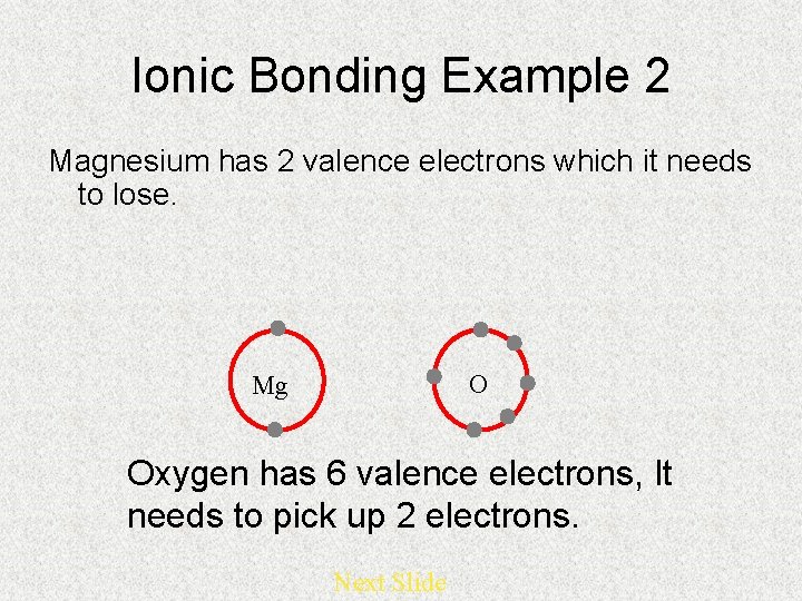 Ionic Bonding Example 2 Magnesium has 2 valence electrons which it needs to lose.