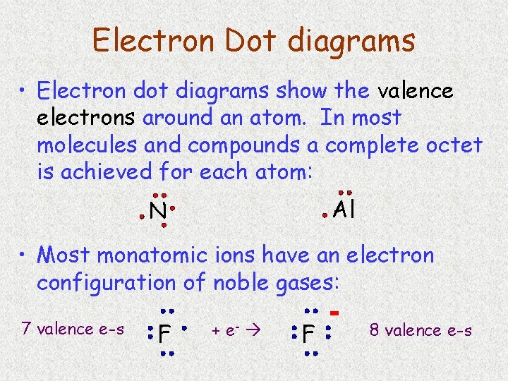 Electron Dot diagrams • Electron dot diagrams show the valence electrons around an atom.