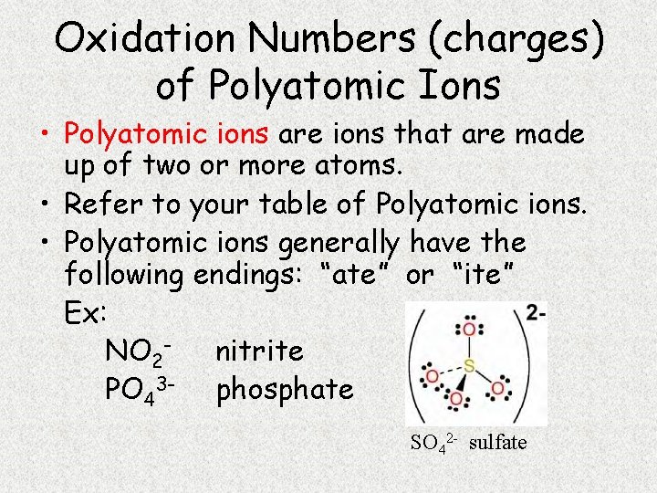 Oxidation Numbers (charges) of Polyatomic Ions • Polyatomic ions are ions that are made