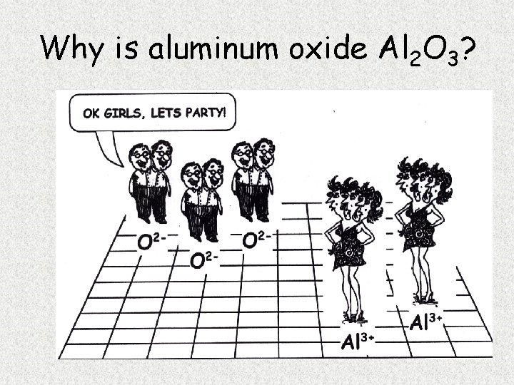 Why is aluminum oxide Al 2 O 3? 