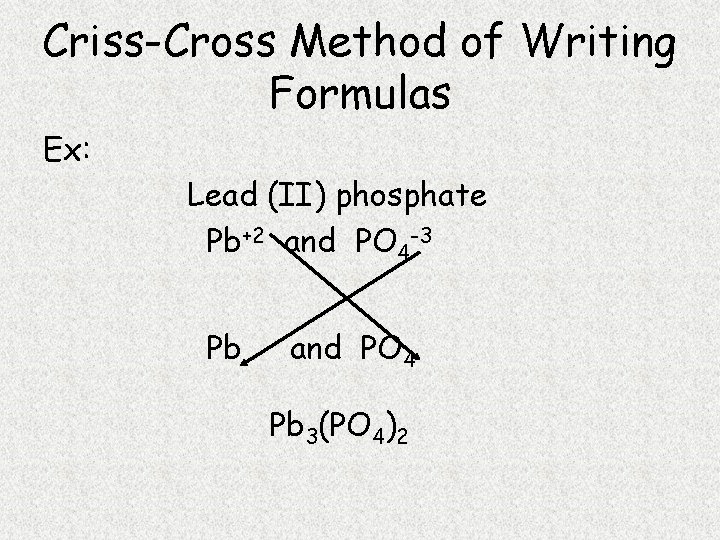 Criss-Cross Method of Writing Formulas Ex: Lead (II) phosphate Pb+2 and PO 4 -3