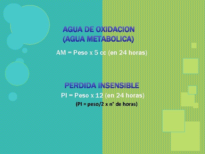 AGUA DE OXIDACION (AGUA METABOLICA) AM = Peso x 5 cc (en 24 horas)