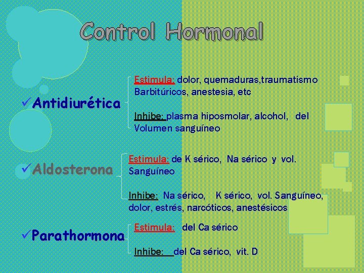 Control Hormonal üAntidiurética üAldosterona Estimula: dolor, quemaduras, traumatismo Barbitúricos, anestesia, etc Inhibe: plasma hiposmolar,