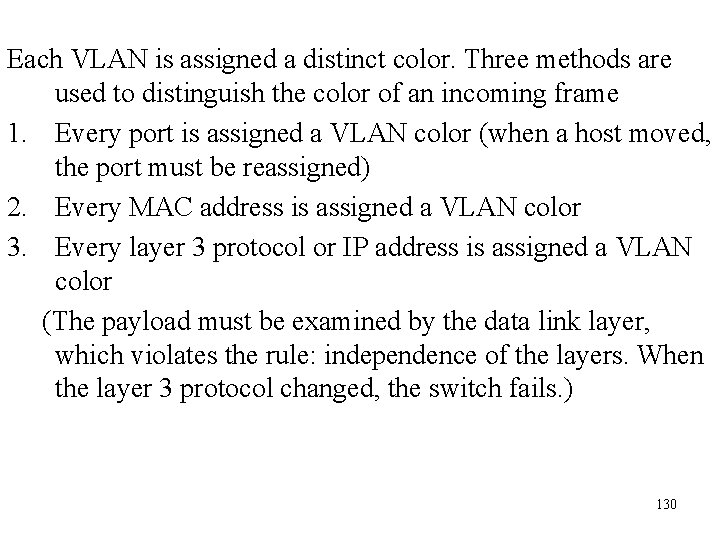 Each VLAN is assigned a distinct color. Three methods are used to distinguish the