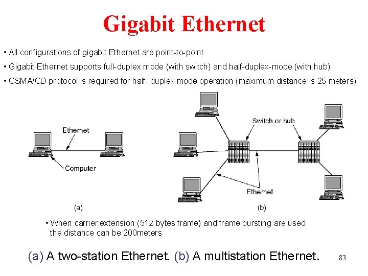 Gigabit Ethernet • All configurations of gigabit Ethernet are point-to-point • Gigabit Ethernet supports