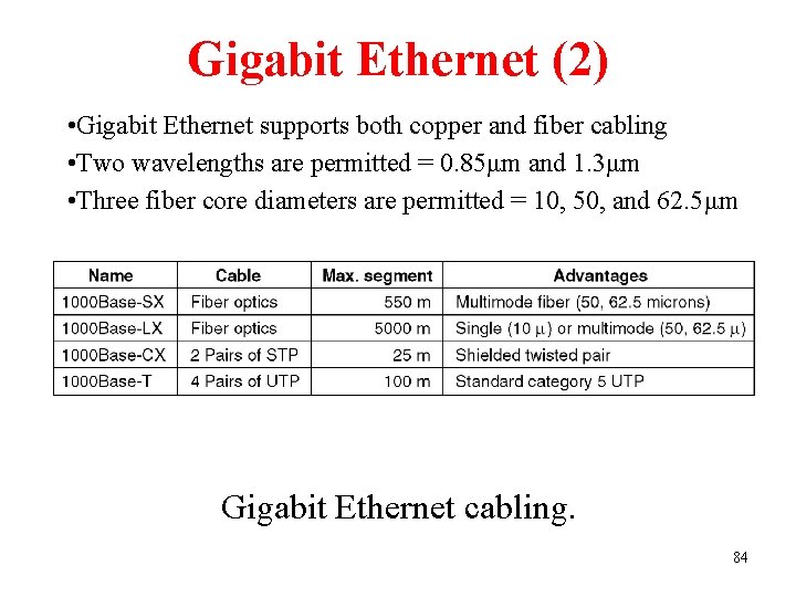 Gigabit Ethernet (2) • Gigabit Ethernet supports both copper and fiber cabling • Two