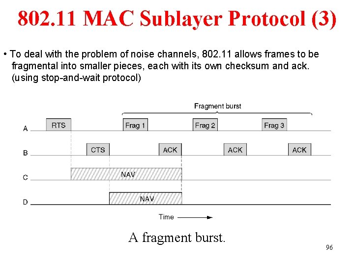 802. 11 MAC Sublayer Protocol (3) • To deal with the problem of noise