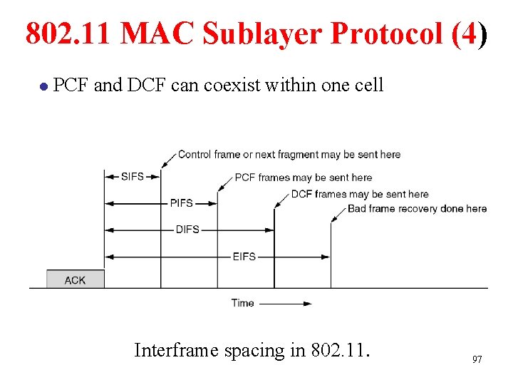 802. 11 MAC Sublayer Protocol (4) l PCF and DCF can coexist within one