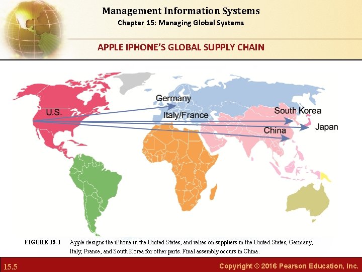 Management Information Systems Chapter 15: Managing Global Systems APPLE IPHONE’S GLOBAL SUPPLY CHAIN FIGURE