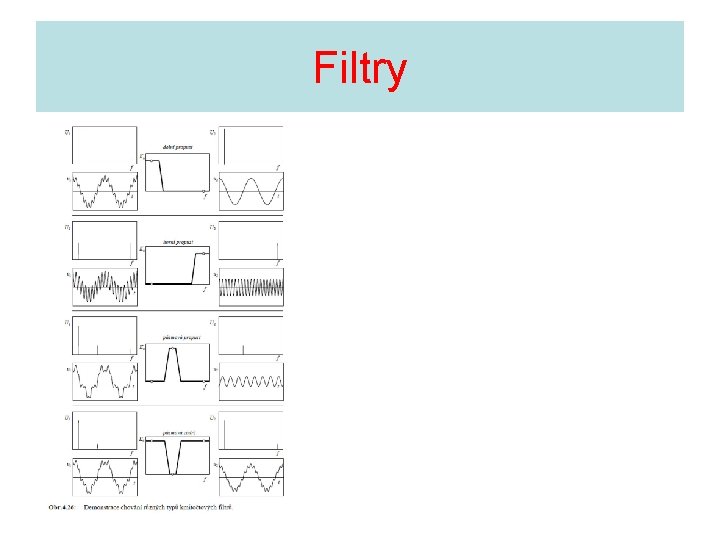 Filtry 