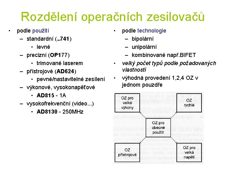 Rozdělení operačních zesilovačů • podle použití – standardní (. . 741) • levné –