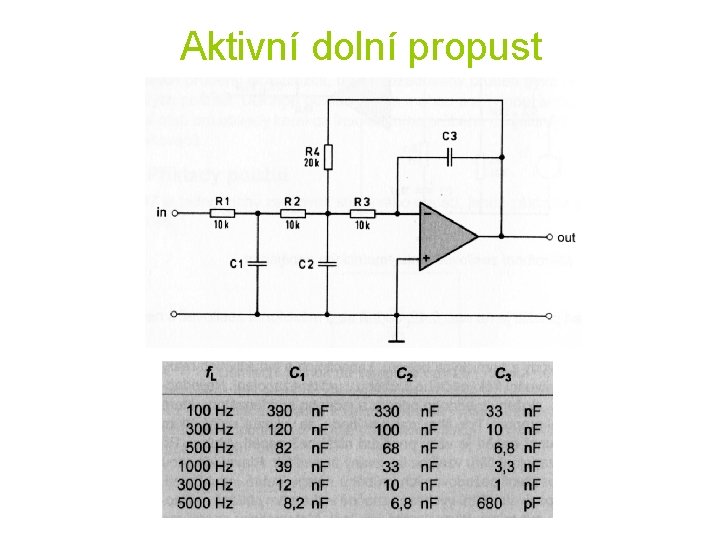Aktivní dolní propust 