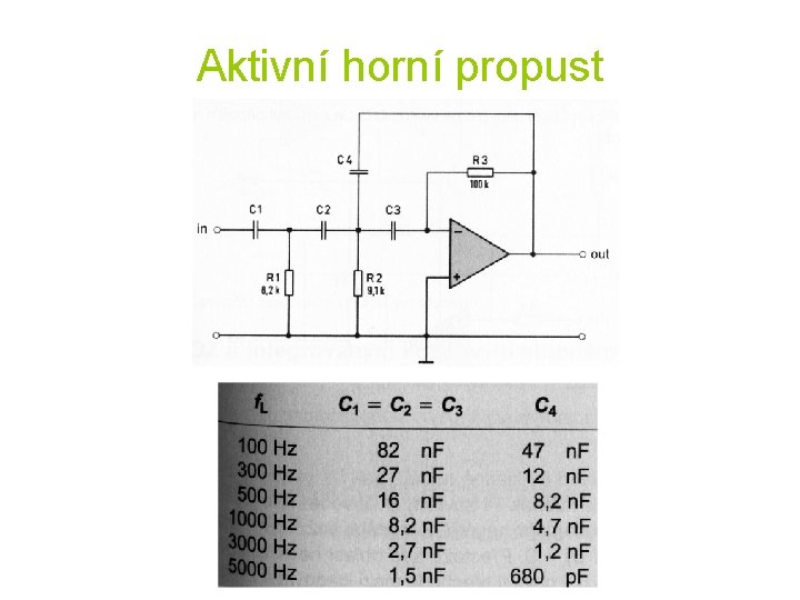 Aktivní horní propust 