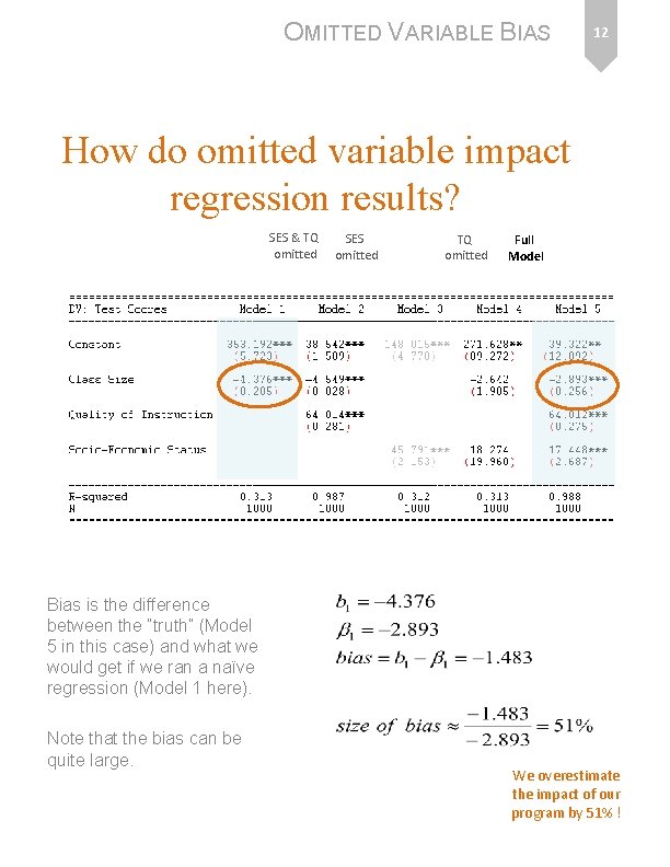 OMITTED VARIABLE BIAS 12 How do omitted variable impact regression results? SES & TQ