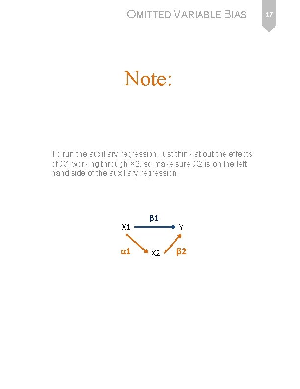 OMITTED VARIABLE BIAS Note: To run the auxiliary regression, just think about the effects