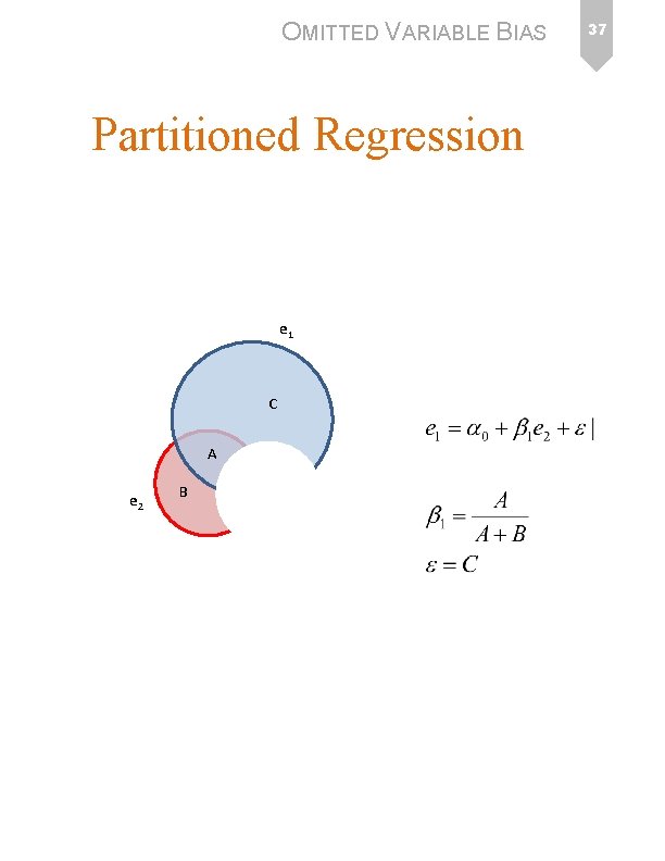 OMITTED VARIABLE BIAS Partitioned Regression e 1 C A e 2 B 37 