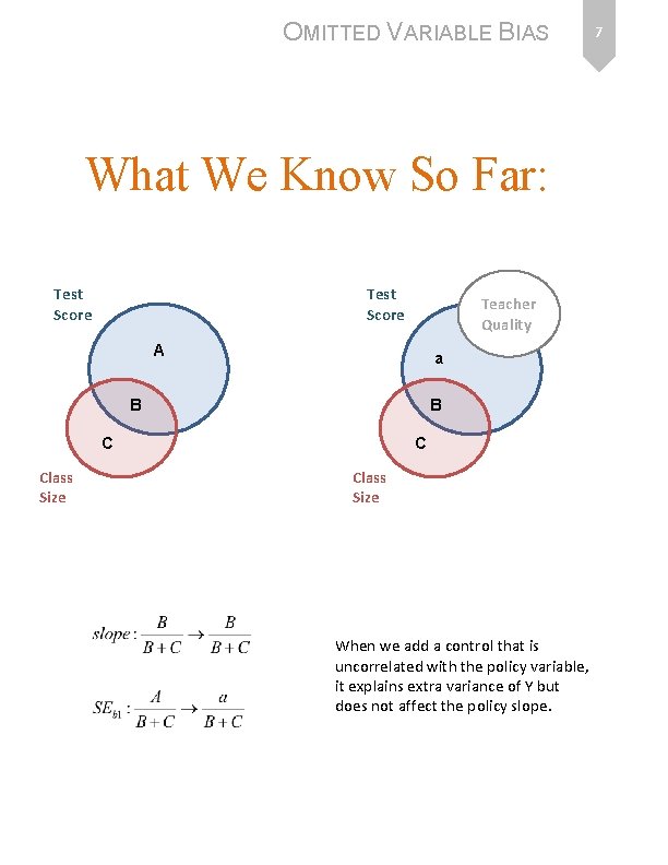 OMITTED VARIABLE BIAS What We Know So Far: Test Score Teacher Quality A a