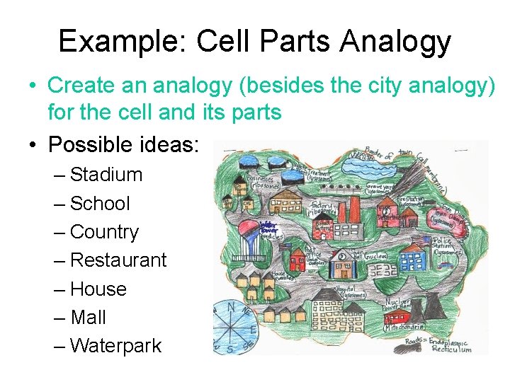 Example: Cell Parts Analogy • Create an analogy (besides the city analogy) for the