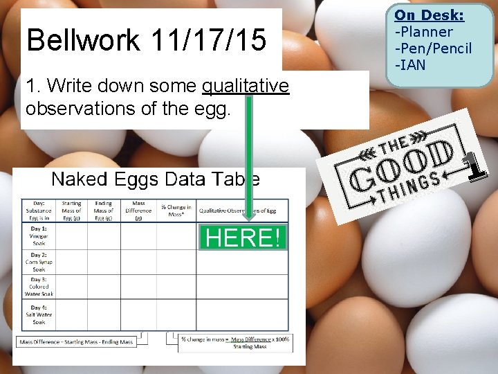 Bellwork 11/17/15 On Desk: -Planner -Pen/Pencil -IAN 1. Write down some qualitative observations of