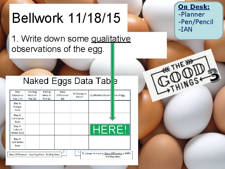 Bellwork 11/18/15 On Desk: -Planner -Pen/Pencil -IAN 1. Write down some qualitative observations of