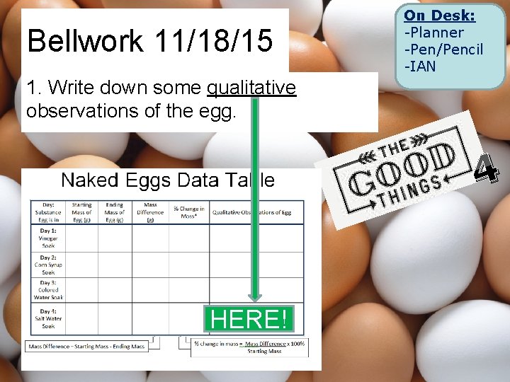 Bellwork 11/18/15 On Desk: -Planner -Pen/Pencil -IAN 1. Write down some qualitative observations of