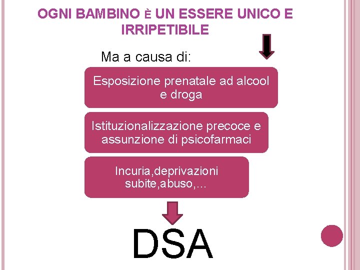 OGNI BAMBINO È UN ESSERE UNICO E IRRIPETIBILE Ma a causa di: Esposizione prenatale