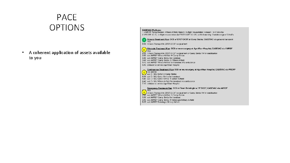 PACE OPTIONS • A coherent application of assets available to you 