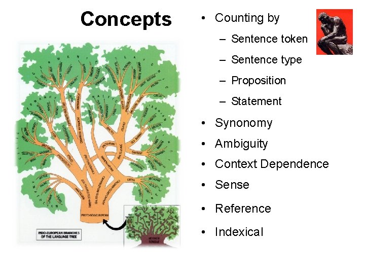 Concepts • Counting by – Sentence token – Sentence type – Proposition – Statement