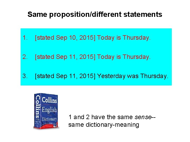 Same proposition/different statements 1. [stated Sep 10, 2015] Today is Thursday. 2. [stated Sep
