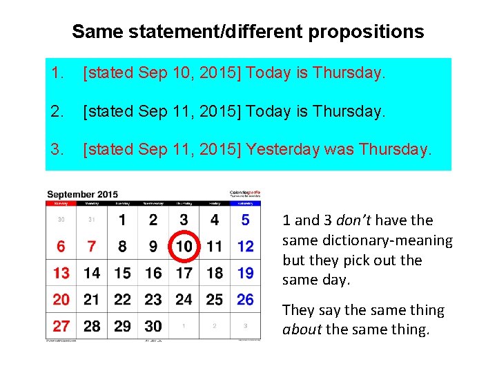 Same statement/different propositions 1. [stated Sep 10, 2015] Today is Thursday. 2. [stated Sep