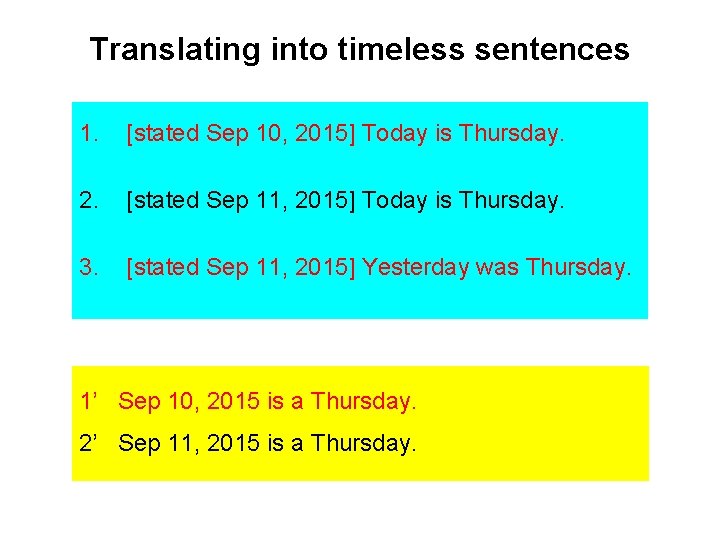 Translating into timeless sentences 1. [stated Sep 10, 2015] Today is Thursday. 2. [stated