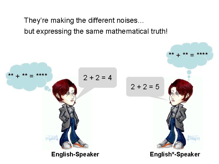 They’re making the different noises… but expressing the same mathematical truth! ** + **