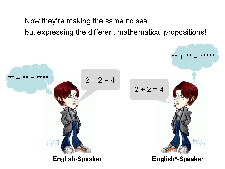 Now they’re making the same noises… but expressing the different mathematical propositions! ** +