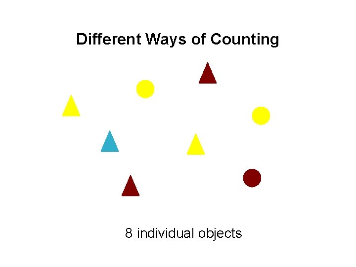 Different Ways of Counting 8 individual objects 