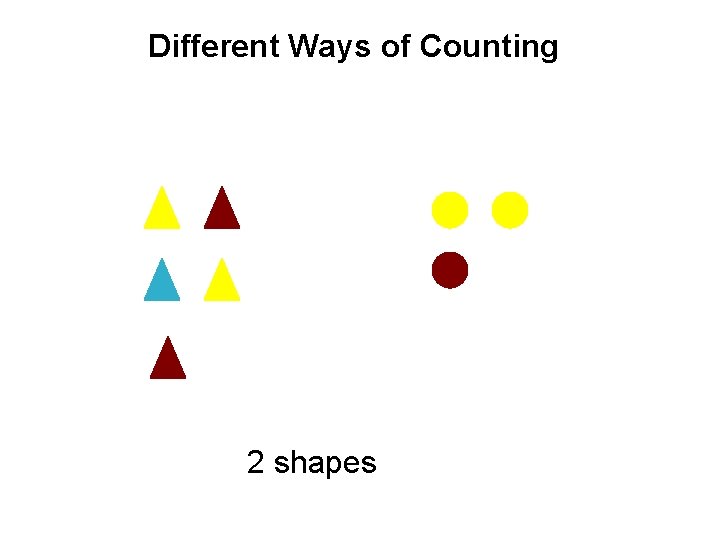 Different Ways of Counting 2 shapes 