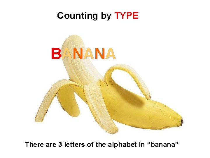 Counting by TYPE BANANA There are 3 letters of the alphabet in “banana” 