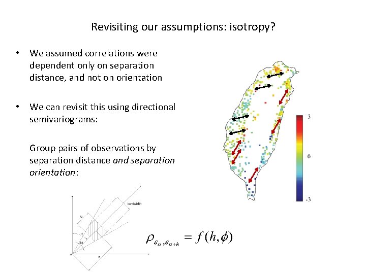 Revisiting our assumptions: isotropy? • We assumed correlations were dependent only on separation distance,
