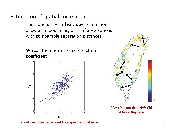 Estimation of spatial correlation The stationarity and isotropy assumptions allow us to pool many