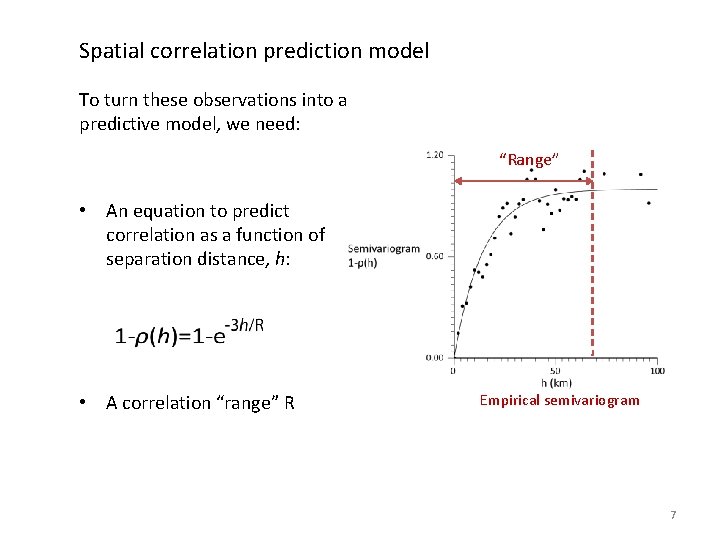 Spatial correlation prediction model To turn these observations into a predictive model, we need:
