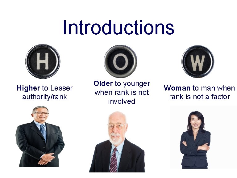 Introductions Higher to Lesser authority/rank Older to younger when rank is not involved Woman